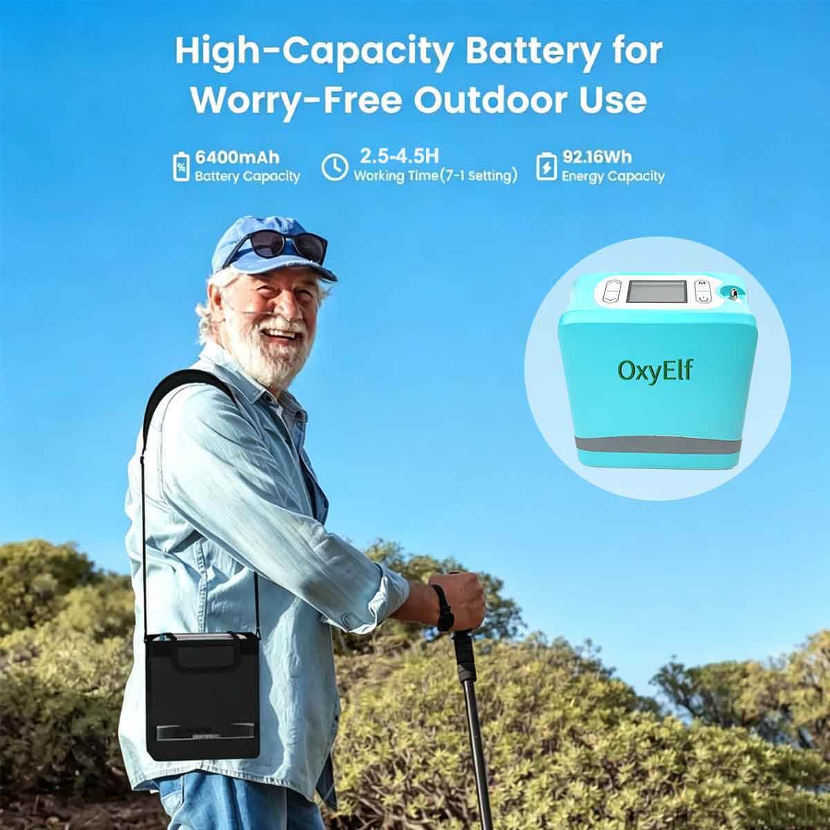 Mini Portable 1-7L Adjustable Pulse Flow Oxygen Concentrator for Home and Travel Use with Removable Lithium Battery OxyElf Elf-Y7
