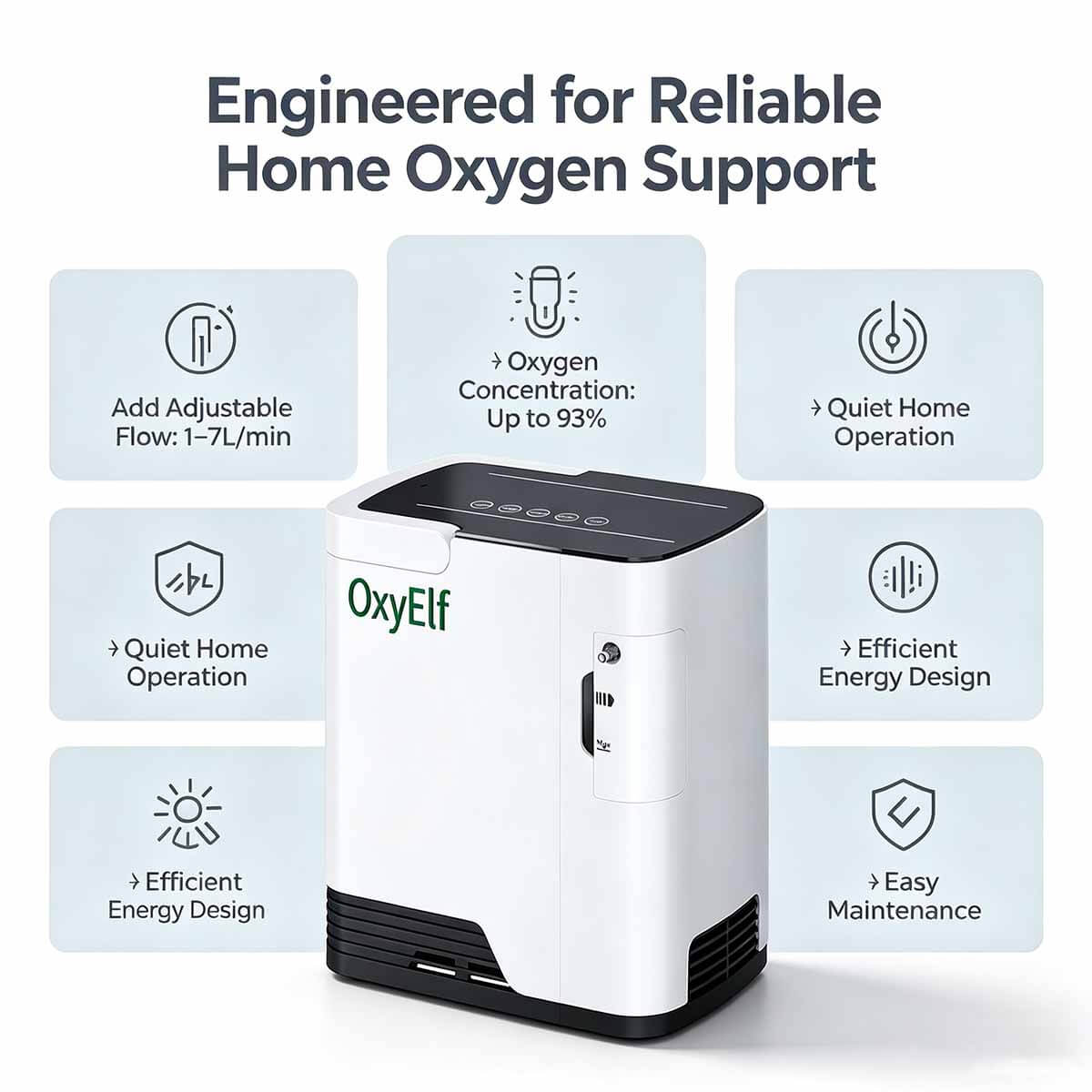 Portable Home Oxygen Concentrator, 1-7 Liter Adjustable Home Oxygen Generator, Home Oxygen Therapy Oxygen Concentrator