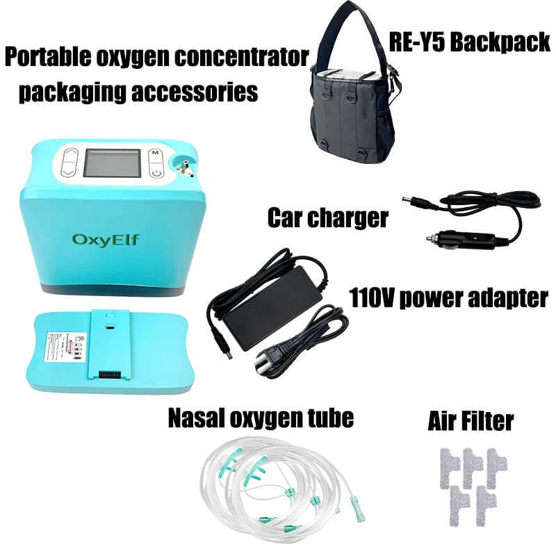 Mini Portable 1-7L Adjustable Pulse Flow Oxygen Concentrator for Home and Travel Use with Removable Lithium Battery OxyElf Elf-Y7