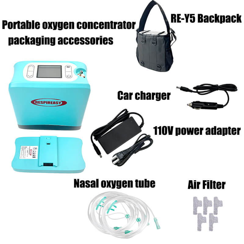 Mini Portable 1-7L Adjustable Pulse Flow Oxygen Concentrator for Home and Travel Use with Removable Lithium Battery RESPIREASY RE-Y7 .