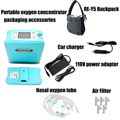 Mini Portable 1-7L Adjustable Pulse Flow Oxygen Concentrator for Home and Travel Use with Removable Lithium Battery RESPIREASY RE-Y7 .