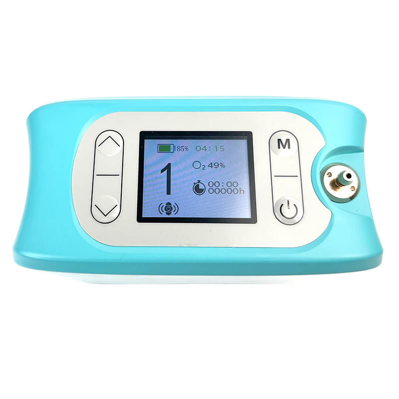 Mini Portable 1-7L Adjustable Pulse Flow Oxygen Concentrator for Home and Travel Use with Removable Lithium Battery RESPIREASY RE-Y7 .