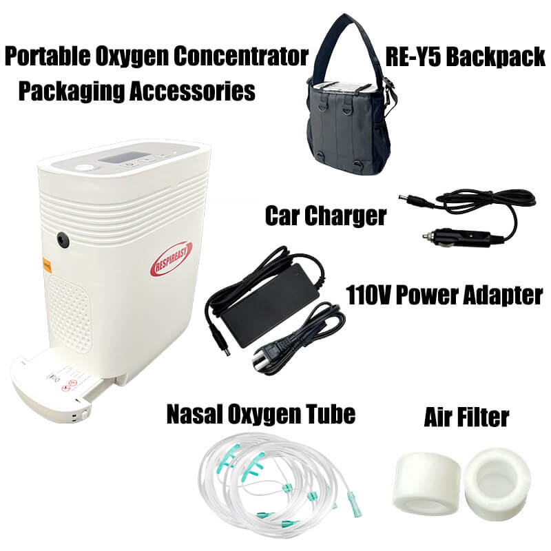 Small Portable 1-5L Adjustable Continuous Flow Oxygen Concentrator with Removable Battery, Suitable for Home and Travel Use RESPIREASY RE-Y5