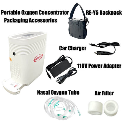 Small Portable 1-5L Adjustable Continuous Flow Oxygen Concentrator with Removable Battery, Suitable for Home and Travel Use RESPIREASY RE-Y5