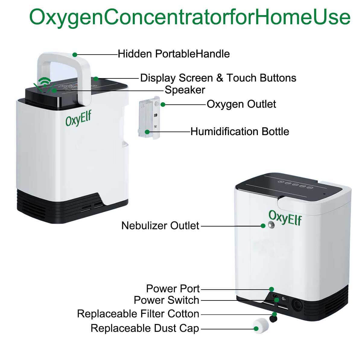 Portable Home Oxygen Concentrator, 1-7 Liter Adjustable Home Oxygen Generator, Home Oxygen Therapy Oxygen Concentrator
