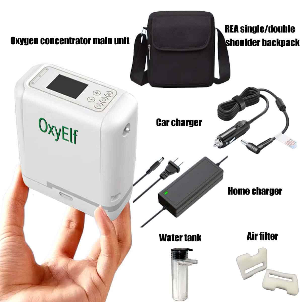 Mini Portable Oxygen Concentrator, Adjustable From 1-7 Liters/Minute, 93% Oxygen Concentration, Equipped With a Removable Lithium Battery