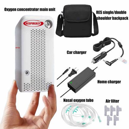 Mini Portable 1-6L Adjustable Oxygen Concentrator with Detachable Battery, Suitable for Home and Travel use RESPIREASY RES