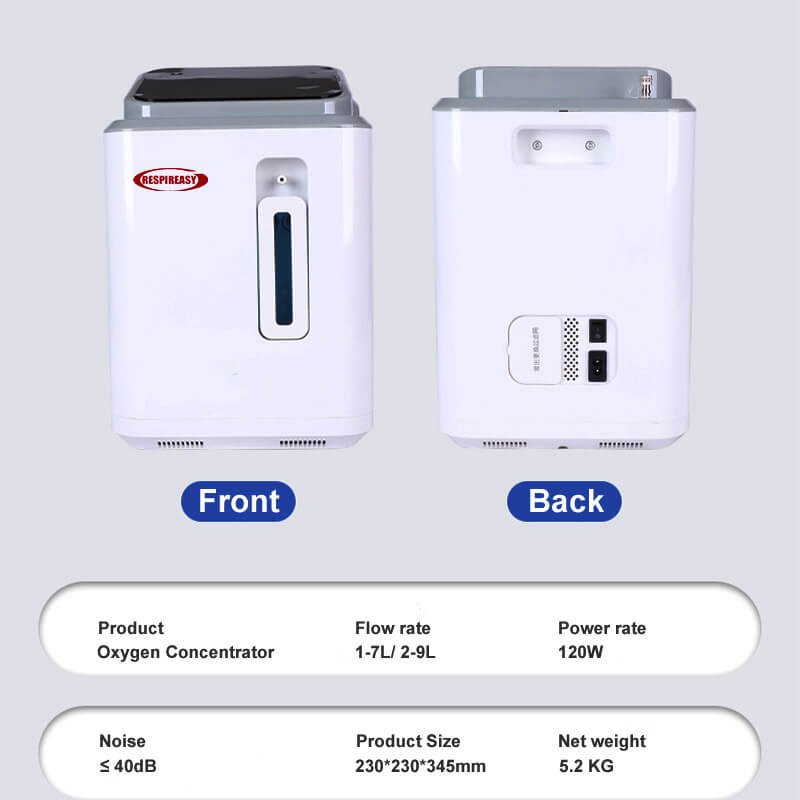 Hot Sales Portable 2L-9 Liters Home Continuous Oxygen Concentrator High Concentration Adjustable Flow Rate Oxygen Concentrator Machines RE-K2L